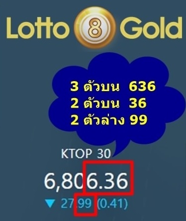 lotto8gold,lotto88gold,ล๊อตโต้88โกล,ล๊อตโต้8โกล