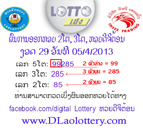 จิ้งจกห้อยหัวลงมาจากเพดาน นานกว่า 2 วันแล้ว และจิ้งจกตัวดังกล่าวมีขนาดความยาวประมาณ 6 เซนติเมตร เซียนหวยต่างพากันขอโชคลาภ ตีเลขเด็ดไปต่างๆนาๆ เพราะใกล้วันหวยออก